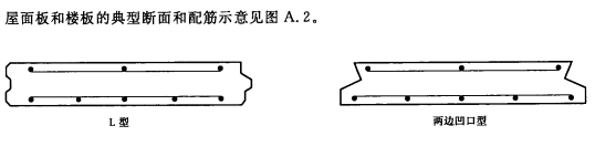 加氣混凝土板材<a href='http://m.zfdkj.cn/cp/e/' target='_blank'><u>樓板</u></a>、屋面板配筋示意圖