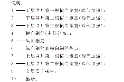 加氣混土屋面板、<a href='http://m.zfdkj.cn/cp/e/' target='_blank'><u>樓板</u></a>鋼筋、網(wǎng)籠說(shuō)明